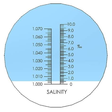 refractometer for reading salinity with calibration fluid|salt refractometer conversion chart.